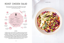 Load image into Gallery viewer, Eat More Greens