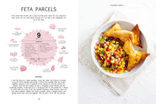 Load image into Gallery viewer, Eat More Greens