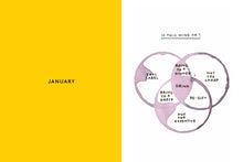 Load image into Gallery viewer, Am I Overthinking This: A Journal