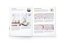 Load image into Gallery viewer, Embroidery: Learn in a Weekend