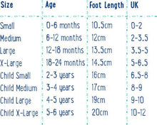 Load image into Gallery viewer, Inch Blue Shoes - Daisy Pastel Stripe