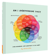 Load image into Gallery viewer, Am I Overthinking This?