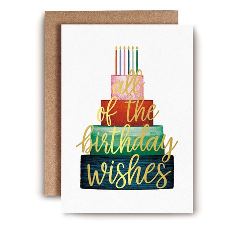 Birthday Wishes card
